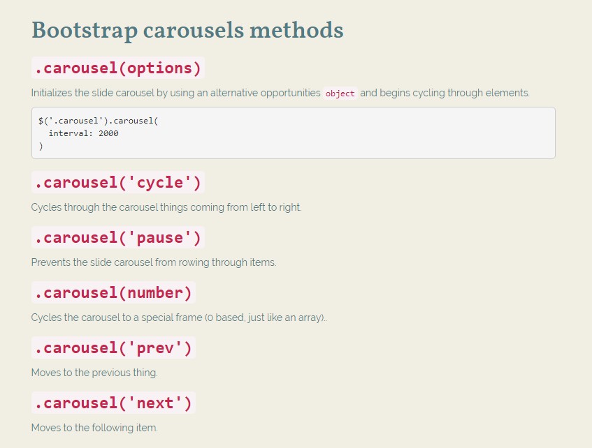  Bootstrap Carousel Responsive 